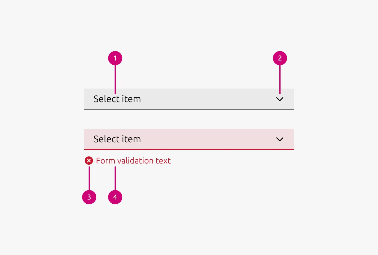 Select anatomy