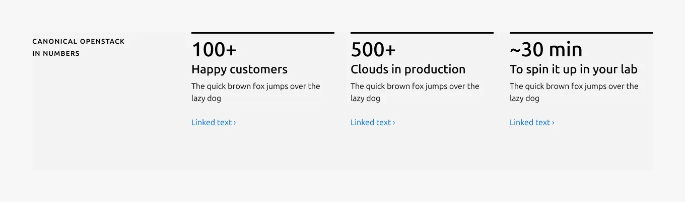 Data spotlight example