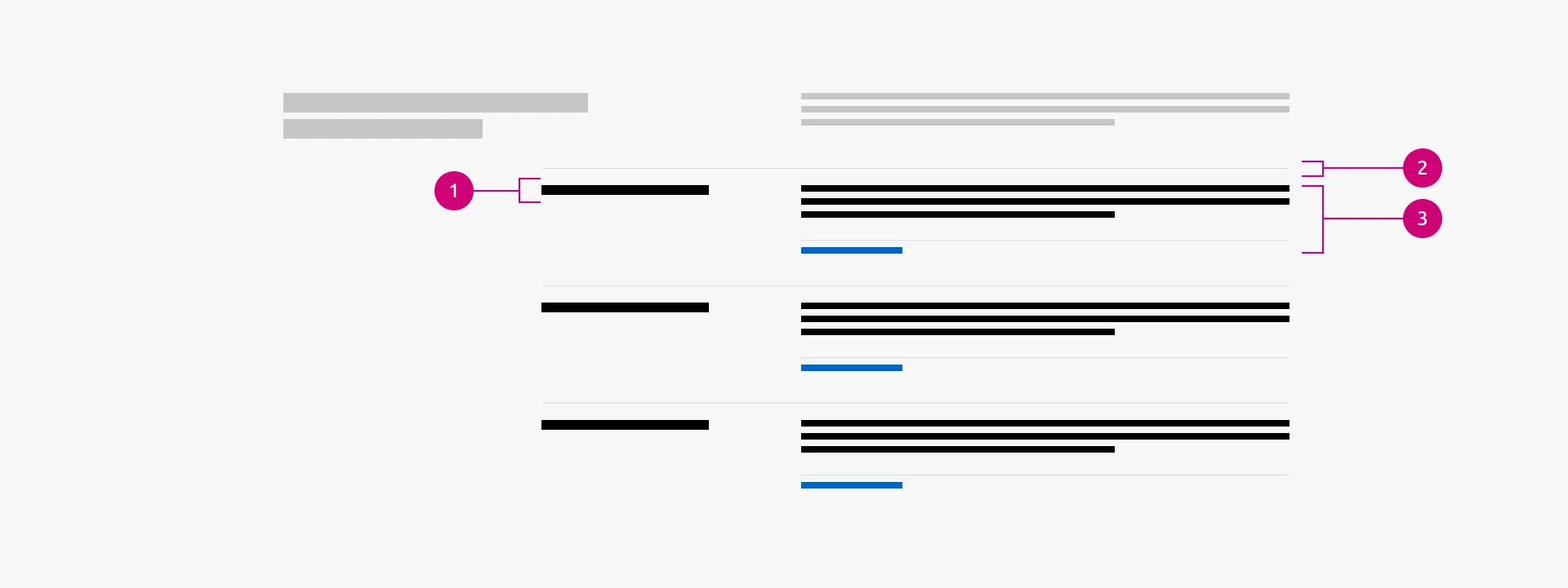 Block anatomy deep.png