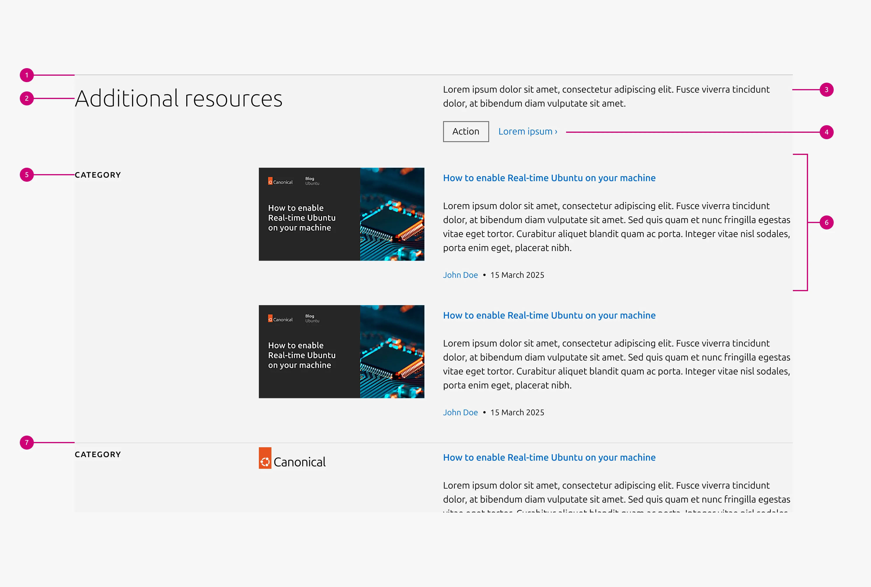 Resources anatomy
