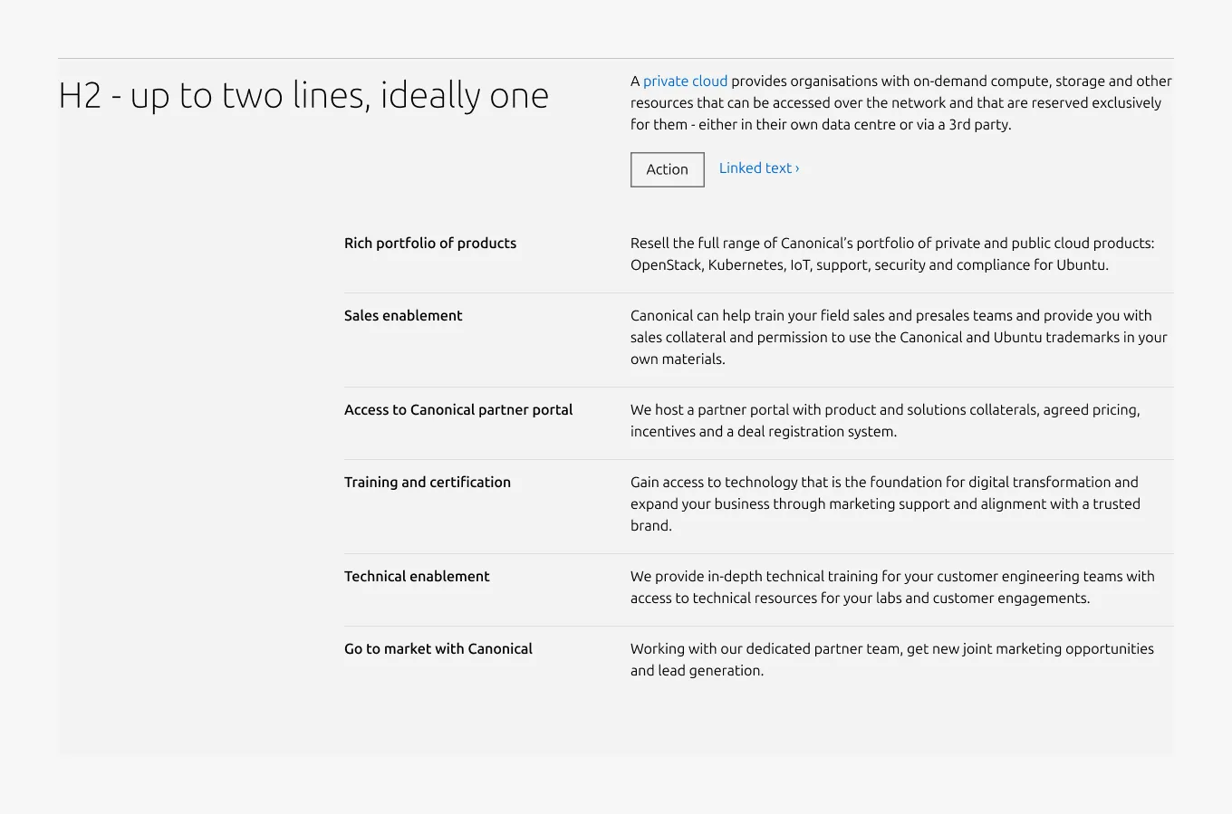 Tiered list example